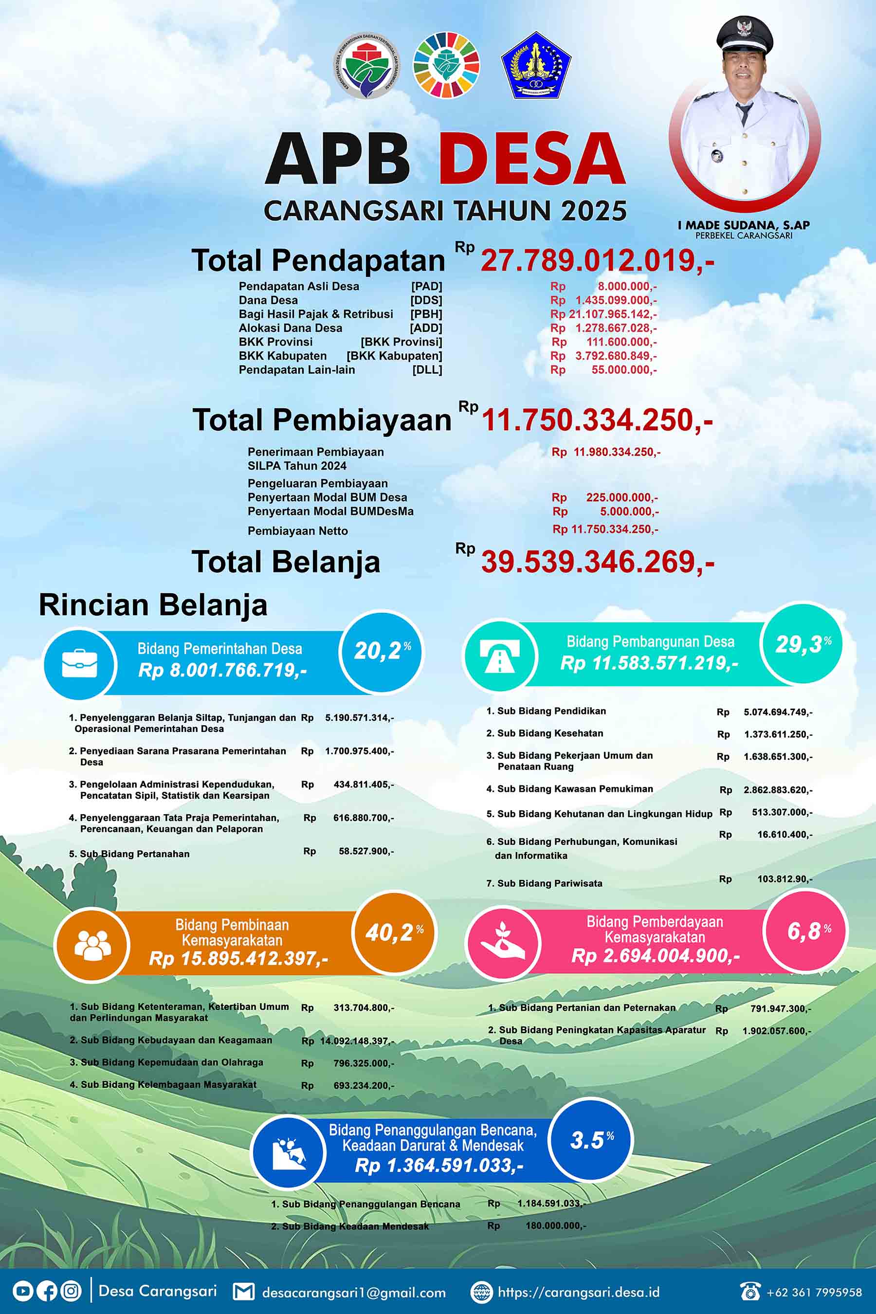 APBDES_TAHUN_2025_copy