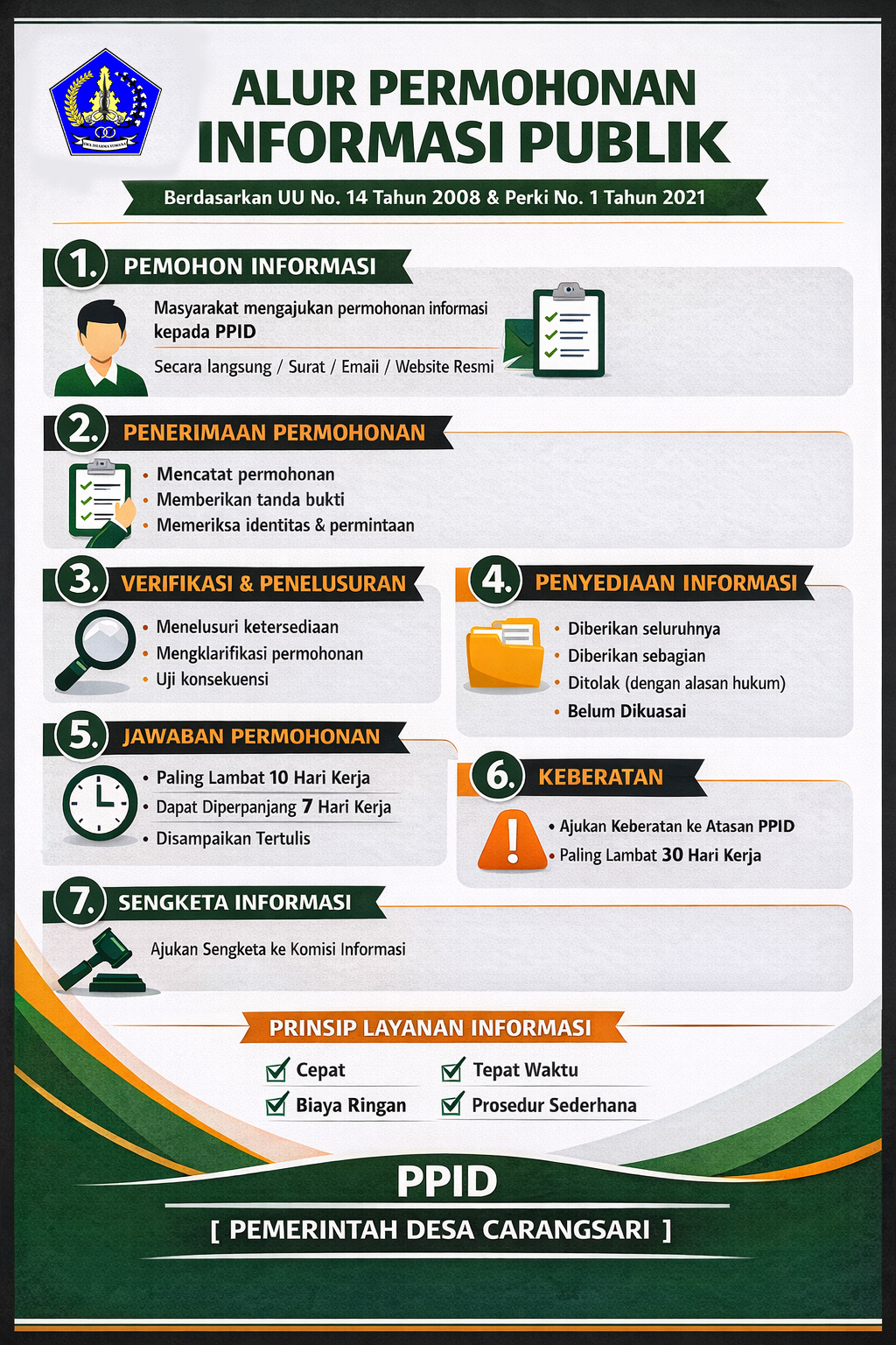 INFORMASI_PUBLIK_DESA_POSTER